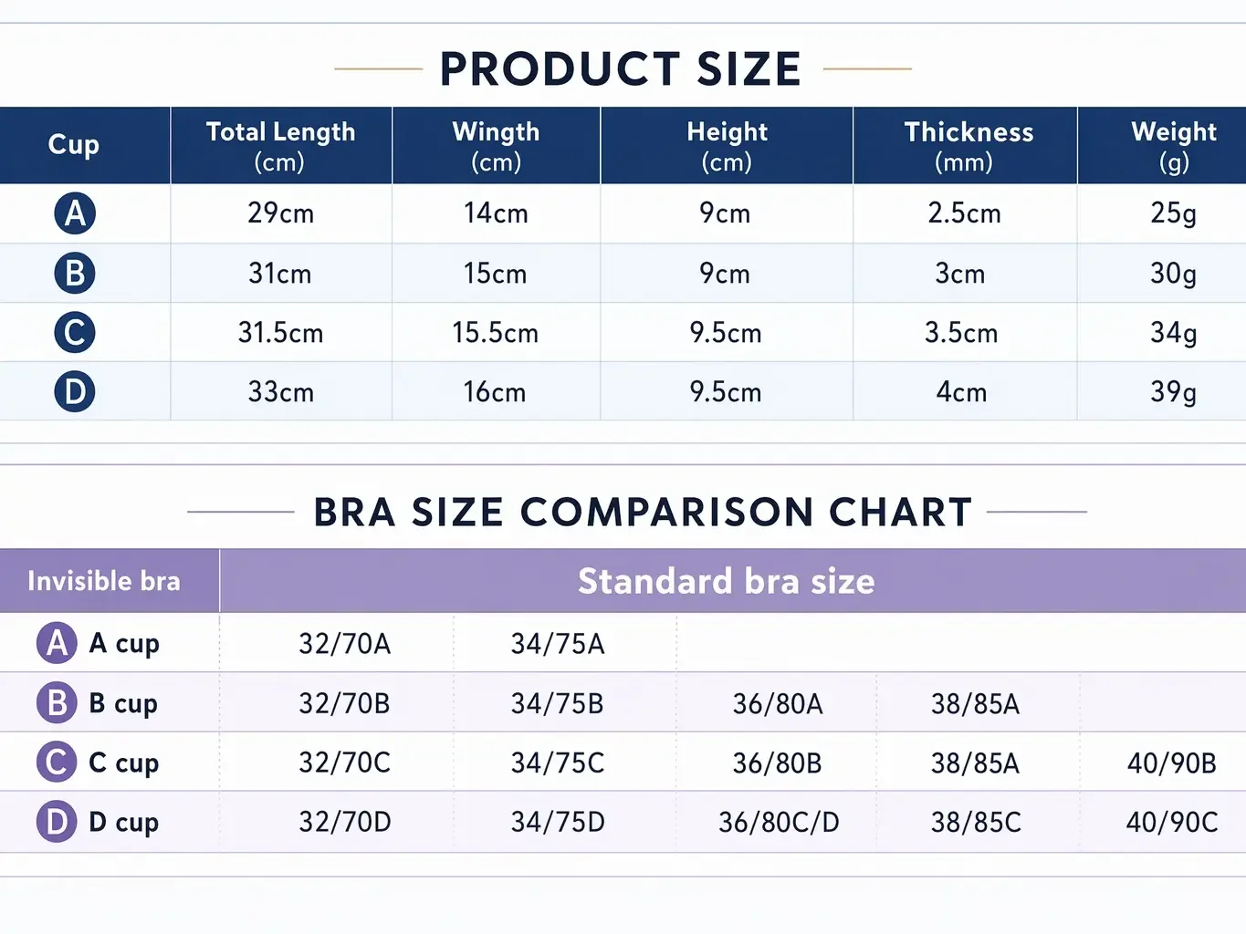 Sujetadores invisibles autoadh - Silicone Bra Adhesive reseña y precio