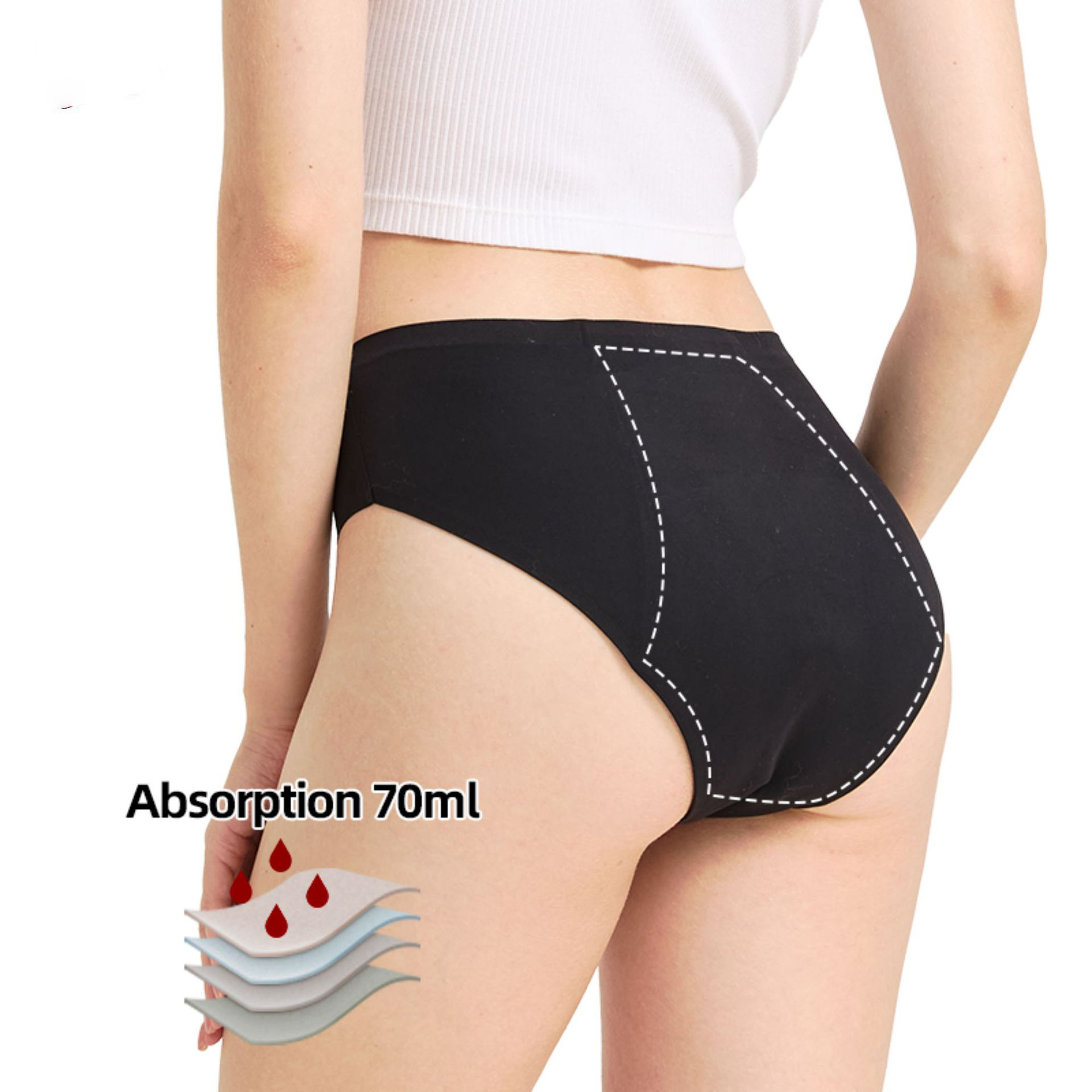 Bragas Menstruales para Mujer, - Period Panty Absorbent reseña y precio